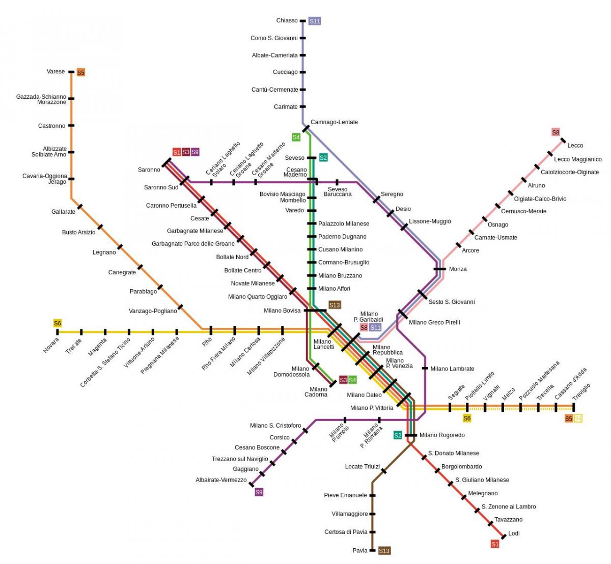 米兰是火车的地图
