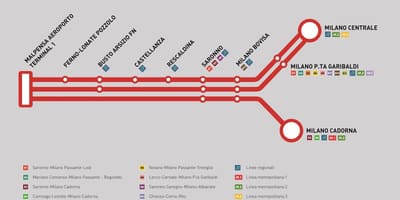 马尔彭萨快车的地图